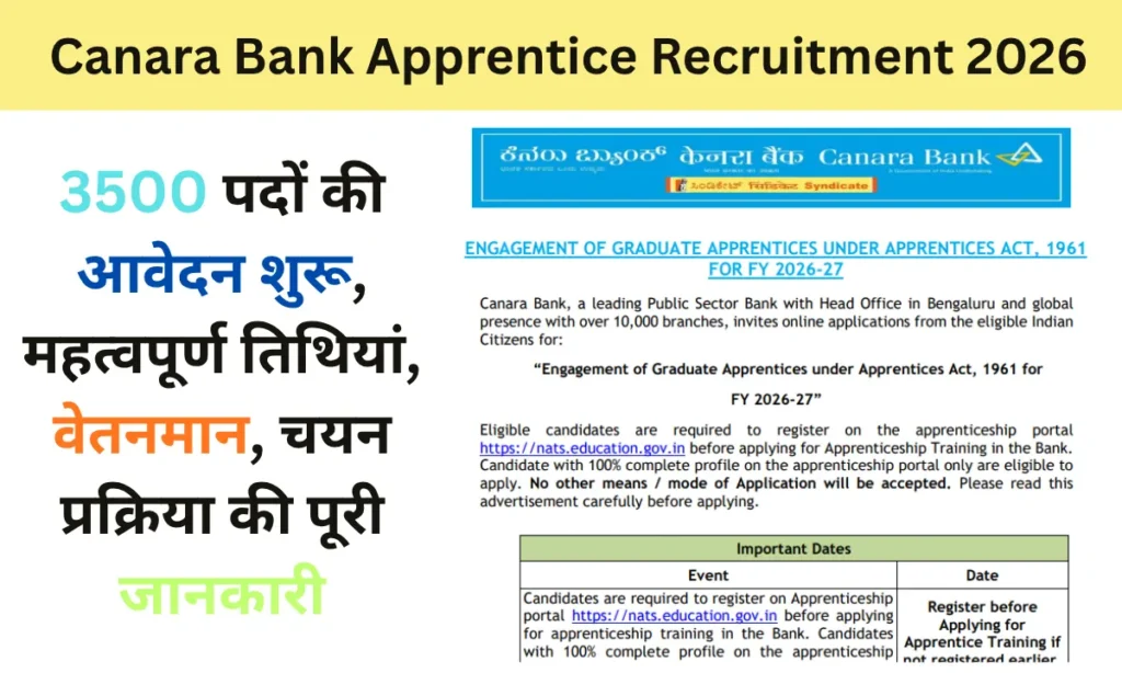 Canara Bank Apprentice Recruitment 2026