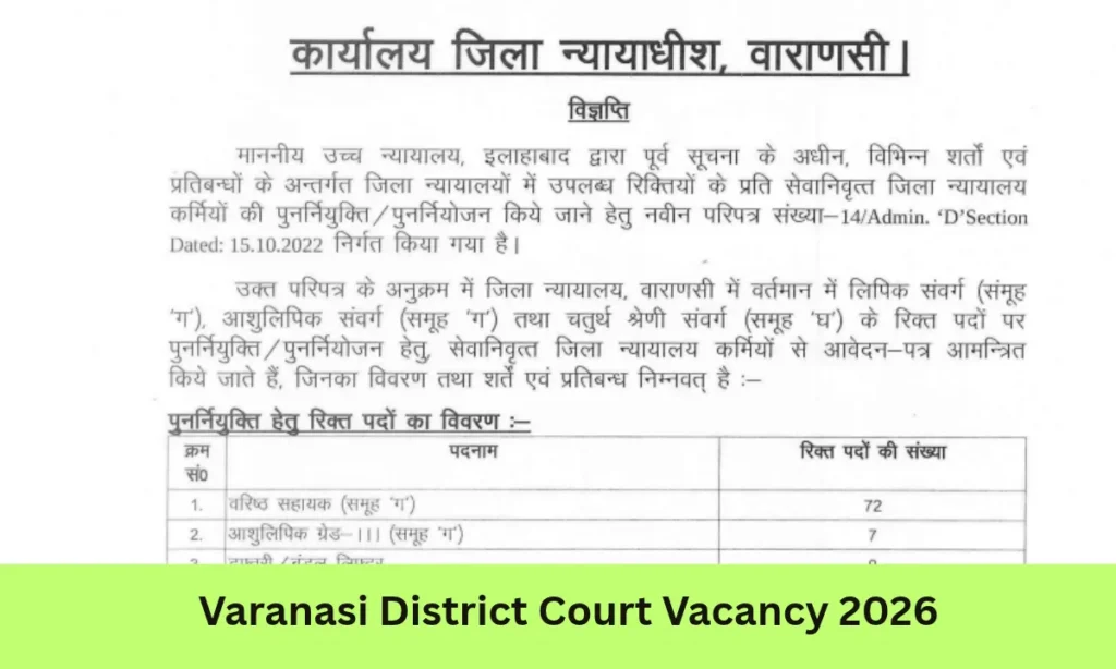 Varanasi District Court Vacancy 2026